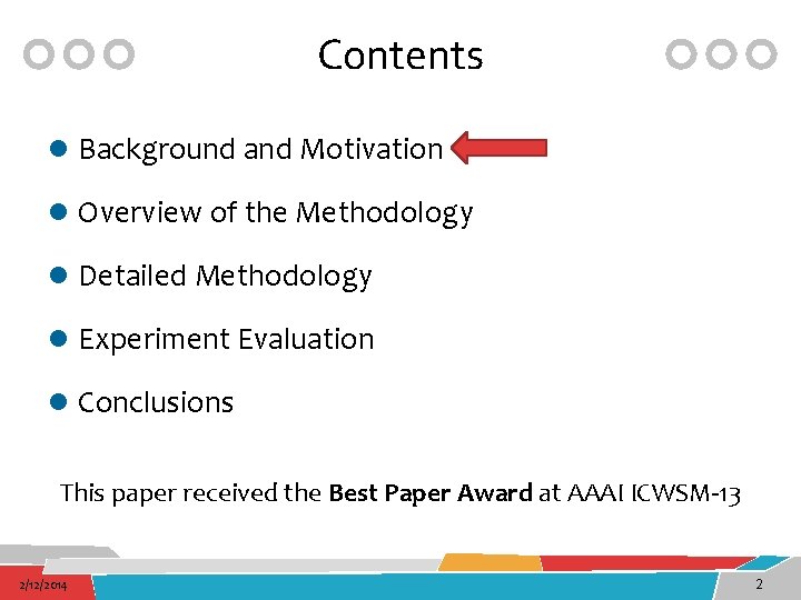 Contents l Background and Motivation l Overview of the Methodology l Detailed Methodology l