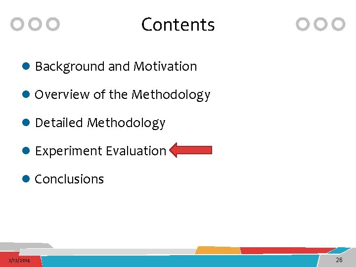 Contents l Background and Motivation l Overview of the Methodology l Detailed Methodology l