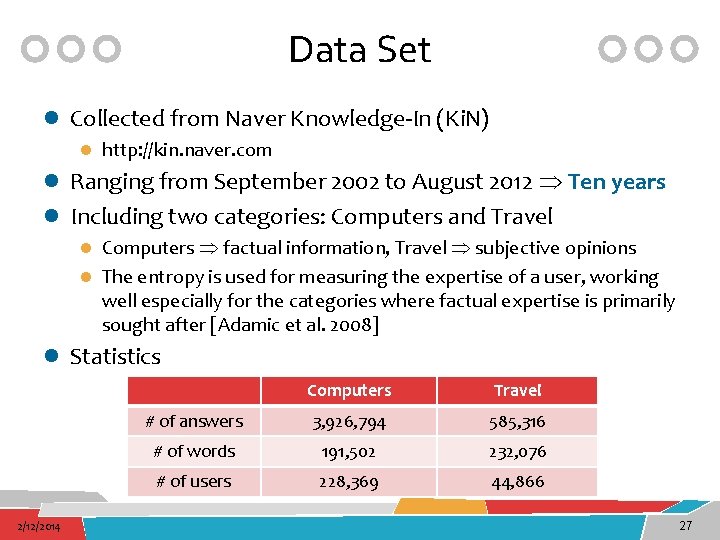 Data Set l Collected from Naver Knowledge-In (Ki. N) l http: //kin. naver. com