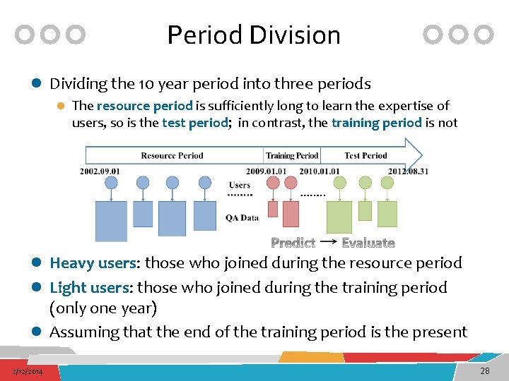 Period Division l Dividing the 10 year period into three periods l The resource