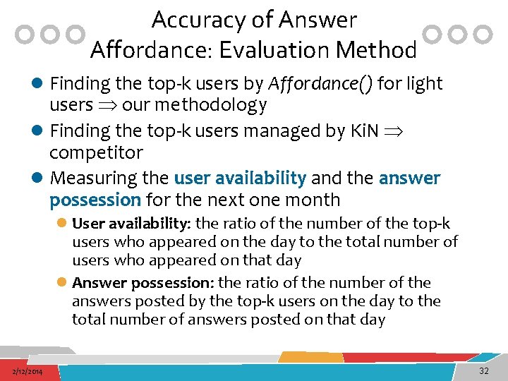 Accuracy of Answer Affordance: Evaluation Method l Finding the top-k users by Affordance() for