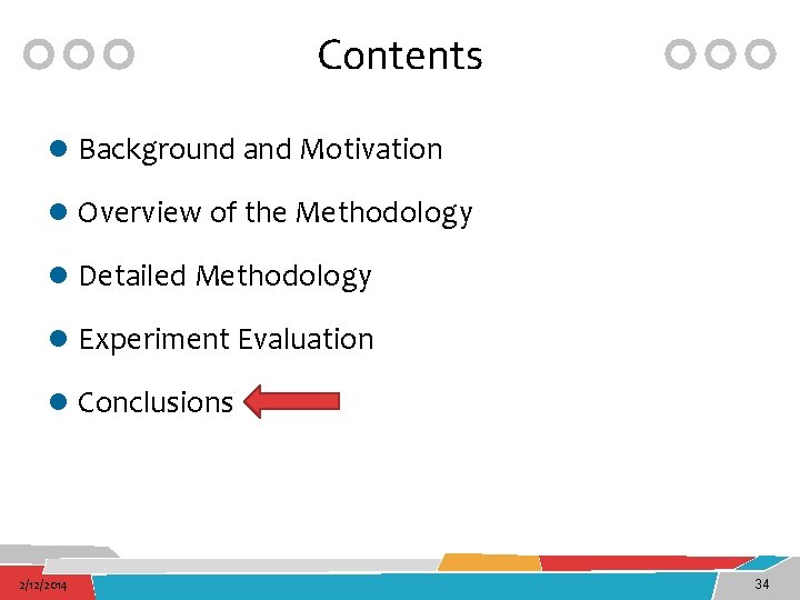 Contents l Background and Motivation l Overview of the Methodology l Detailed Methodology l