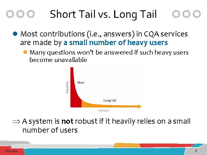 Short Tail vs. Long Tail l Most contributions (i. e. , answers) in CQA