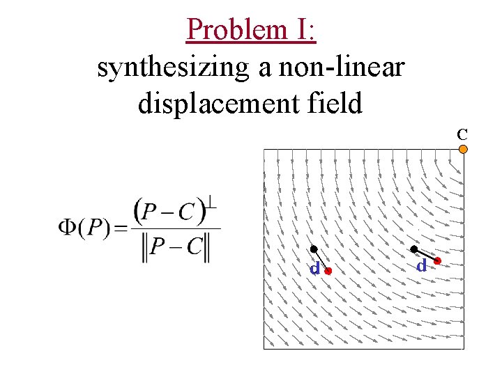 Problem I: synthesizing a non-linear displacement field C d d 