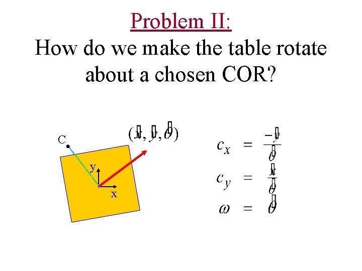 Problem II: How do we make the table rotate about a chosen COR? C