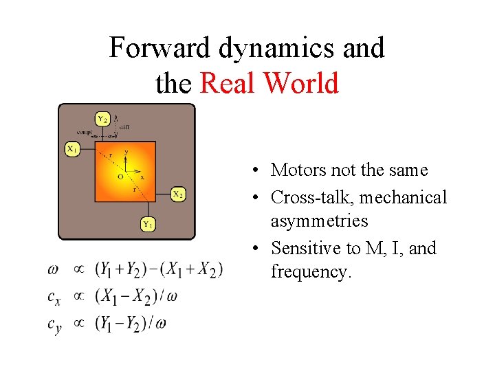 Forward dynamics and the Real World • Motors not the same • Cross-talk, mechanical