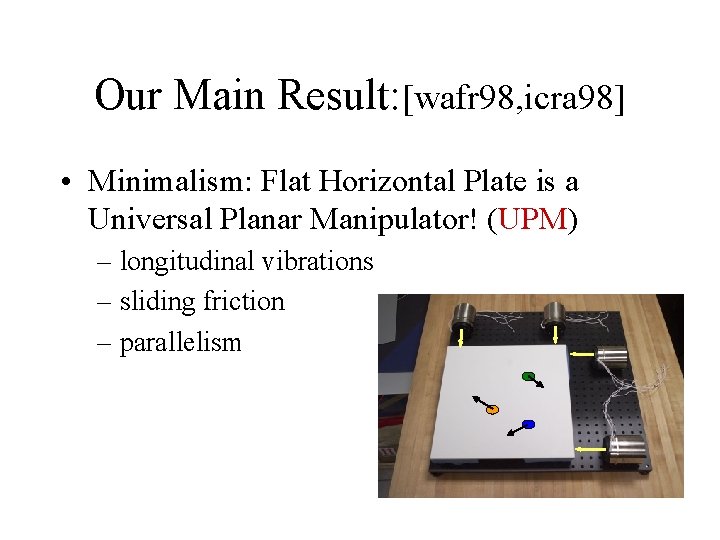 Our Main Result: [wafr 98, icra 98] • Minimalism: Flat Horizontal Plate is a