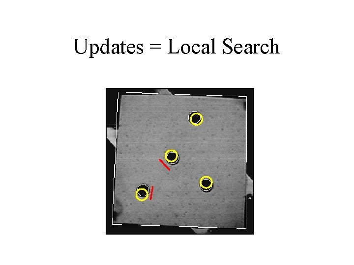 Updates = Local Search 