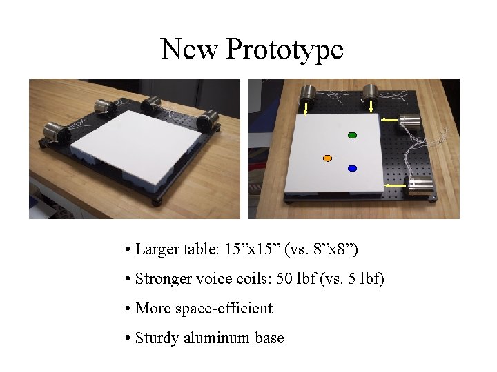 New Prototype • Larger table: 15”x 15” (vs. 8”x 8”) • Stronger voice coils: