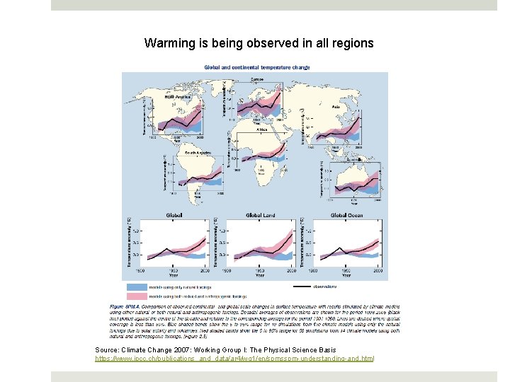 Warming is being observed in all regions Source: Climate Change 2007: Working Group I: