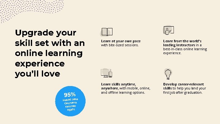 Upgrade your skill set with an online learning experience you’ll love 95% would take