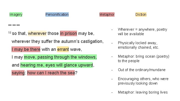 Imagery 18 so Personification Metaphor that, wherever those in prison may be, wherever they