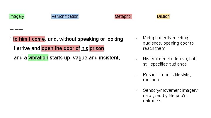 Imagery 5 Personification Metaphor to him I come, and, without speaking or looking, Diction