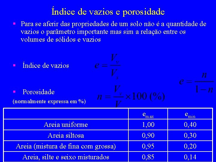 Índice de vazios e porosidade § Para se aferir das propriedades de um solo