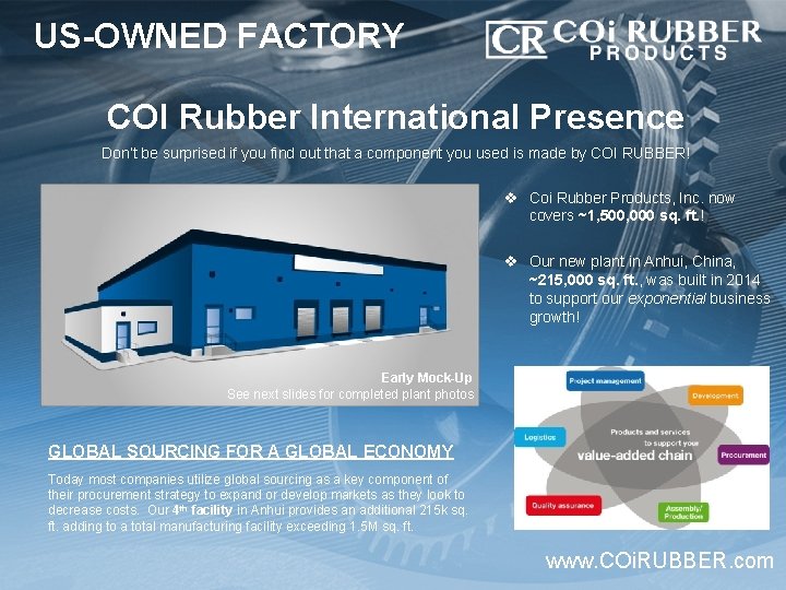 US-OWNED FACTORY COI Rubber International Presence Don’t be surprised if you find out that