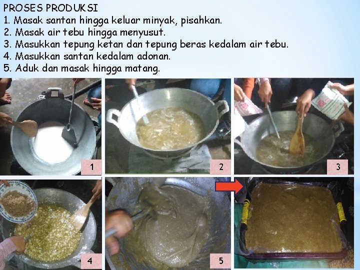 PROSES PRODUKSI 1. Masak santan hingga keluar minyak, pisahkan. 2. Masak air tebu hingga