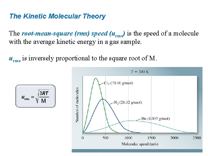 The Kinetic Molecular Theory The root-mean-square (rms) speed (urms) is the speed of a