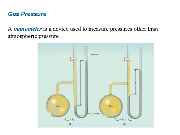 Gas Pressure A manometer is a device used to measure pressures other than atmospheric