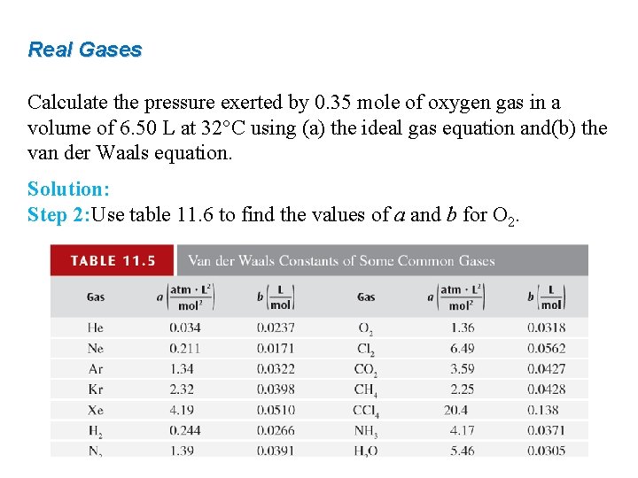 Real Gases Calculate the pressure exerted by 0. 35 mole of oxygen gas in