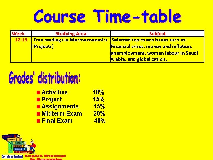 Week 12 -13 Studying Area Subject Free readings in Macroeconomics Selected topics ans issues