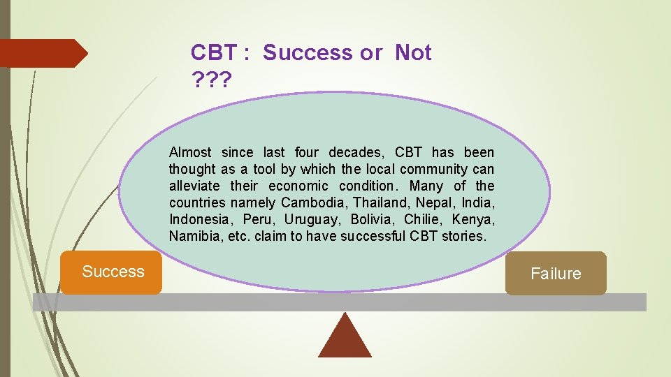 CBT : Success or Not ? ? ? Almost since last four decades, CBT