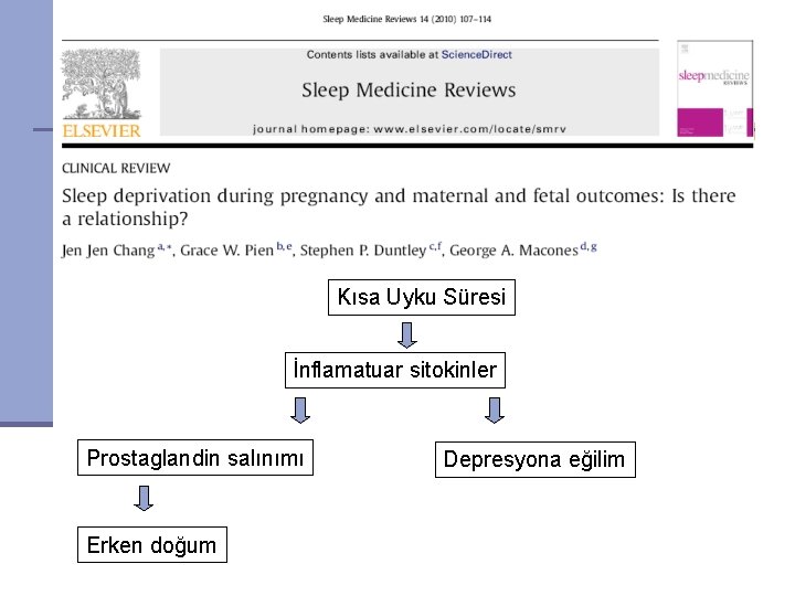 Gebelikte Azalmış Uyku Süresi Kısa Uyku Süresi İnflamatuar sitokinler Prostaglandin salınımı Erken doğum Depresyona