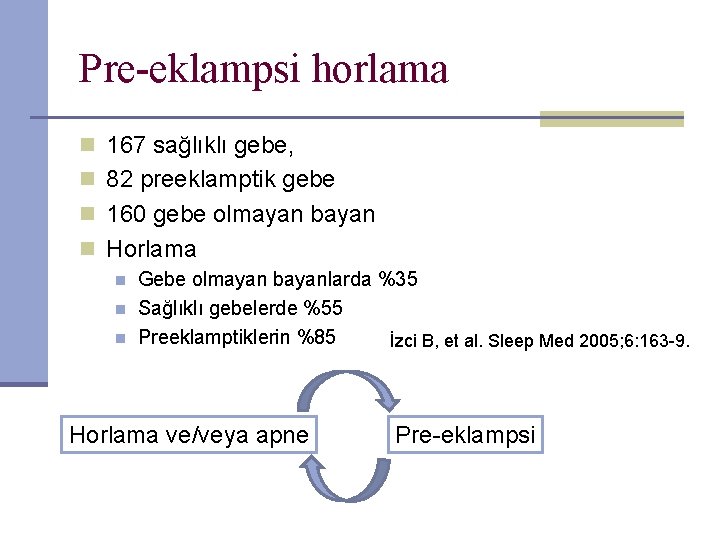 Pre-eklampsi horlama n 167 sağlıklı gebe, n 82 preeklamptik gebe n 160 gebe olmayan