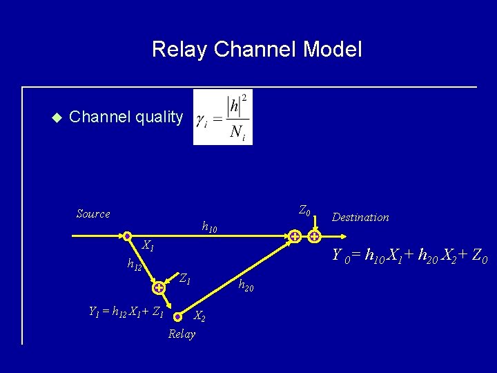 Relay Channel Model u Channel quality Z 0 Source h 10 X 1 h