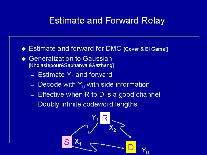 Estimate and Forward Relay u u Estimate and forward for DMC [Cover & El