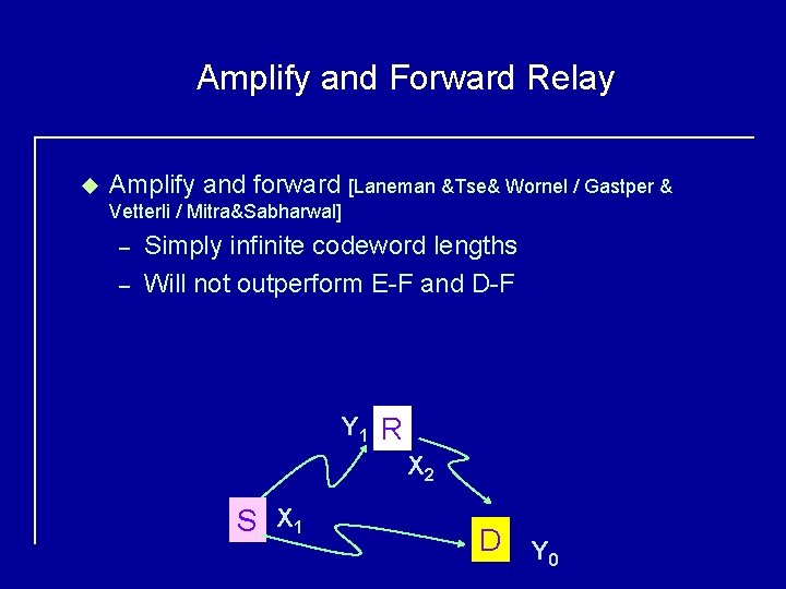 Amplify and Forward Relay u Amplify and forward [Laneman &Tse& Wornel / Gastper &