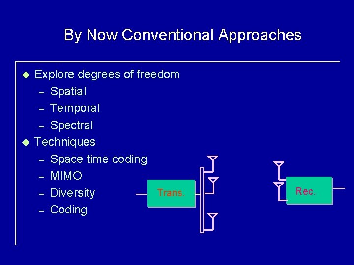 By Now Conventional Approaches u u Explore degrees of freedom – Spatial – Temporal