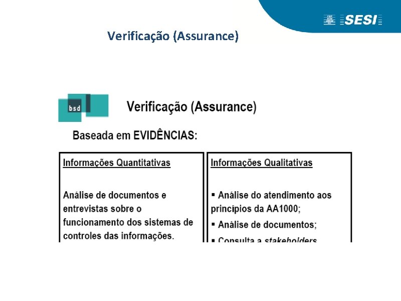 Verificação (Assurance) 