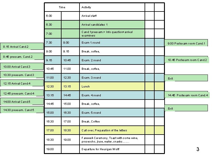 Time Activity 6. 00 Arrival staff 6. 30 Arrival candidates 1 7. 00 Cand.
