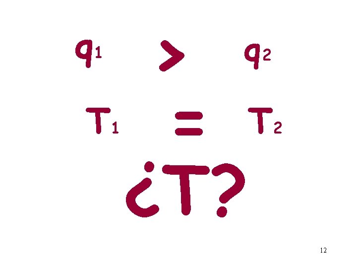 > T T = ¿T? q 1 q 2 12 