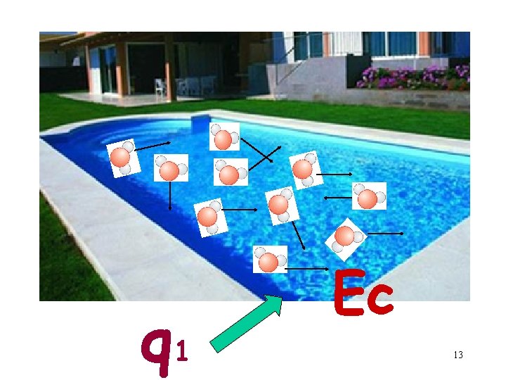 q 1 Ec 13 
