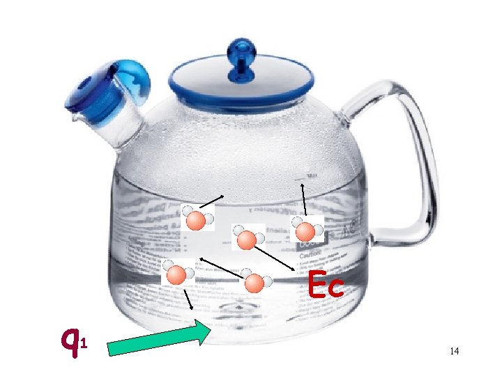 Ec q 1 14 