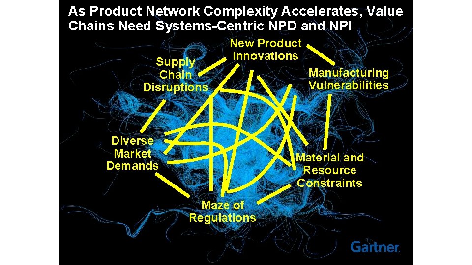 As Product Network Complexity Accelerates, Value Chains Need Systems-Centric NPD and NPI Supply Chain