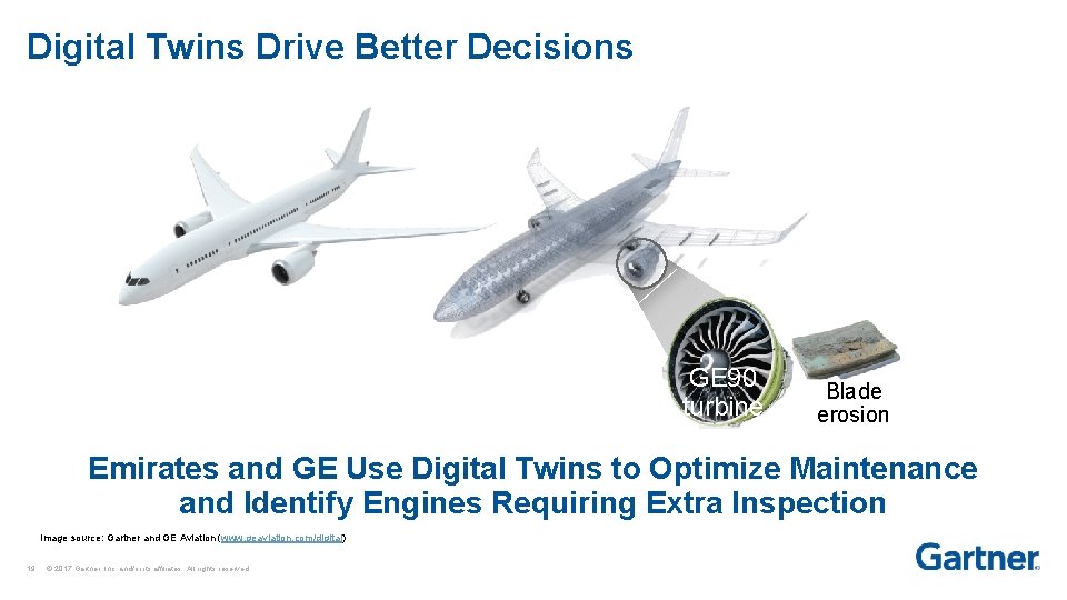 Digital Twins Drive Better Decisions GE 90 turbine Blade erosion Emirates and GE Use