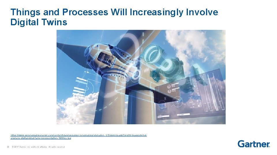 Things and Processes Will Increasingly Involve Digital Twins https: //www. gerenewableenergy. com/content/dam/gepower-renewables/global/en_US/downloads/3 d-still-images/windonshore-digital-wind-farm-representation-1900 px.