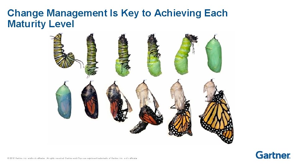 Change Management Is Key to Achieving Each Maturity Level © 2015 Gartner, Inc. and/or