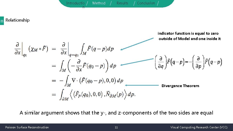 Introductio n Method Results Conclusion = Relationship indicator function is equal to zero outside