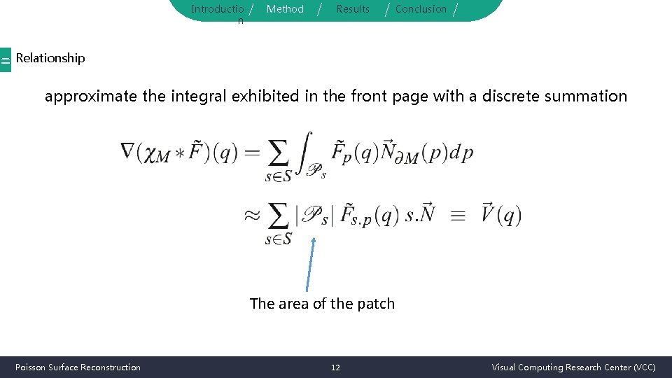 Introductio n Method Results Conclusion = Relationship approximate the integral exhibited in the front