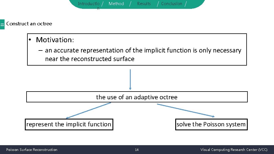 Introductio n Method Results Conclusion = Construct an octree • Motivation: – an accurate
