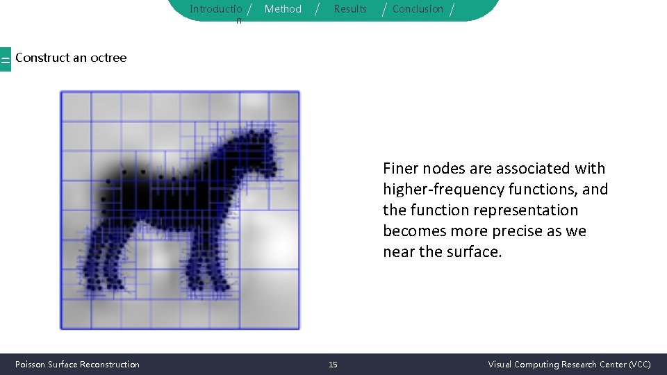 Introductio n Method Results Conclusion = Construct an octree Finer nodes are associated with