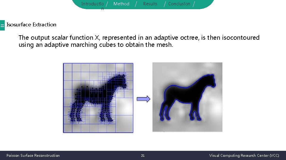 Introductio n Method Results Conclusion = Isosurface Extraction The output scalar function X, represented
