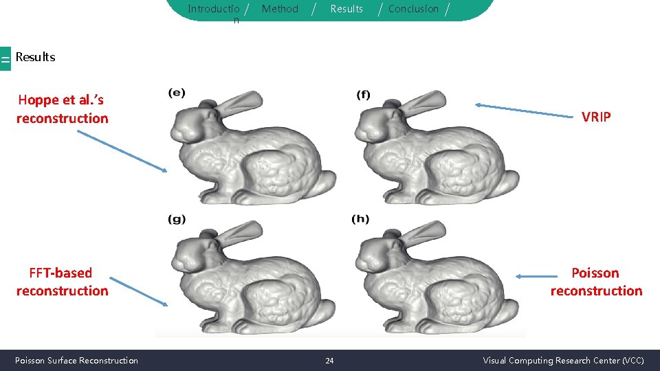 Introductio n Method Results Conclusion = Results Hoppe et al. ’s reconstruction VRIP FFT-based