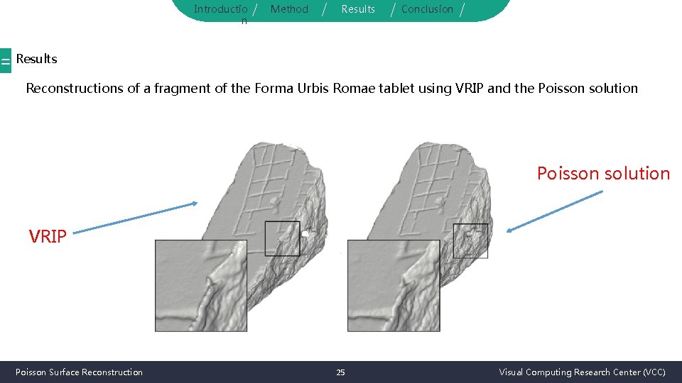 Introductio n Method Results Conclusion = Results Reconstructions of a fragment of the Forma
