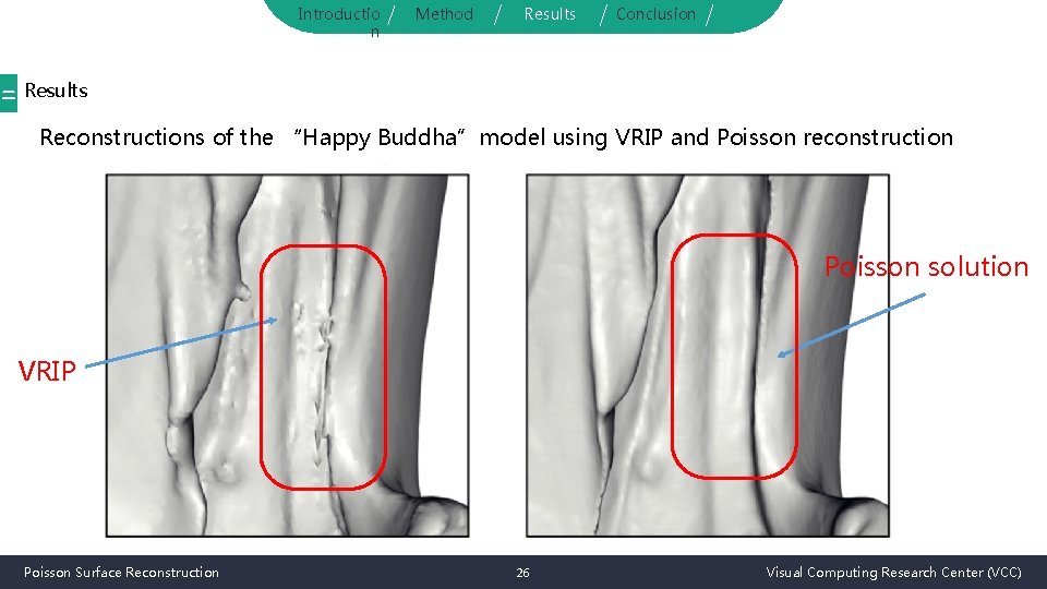 Introductio n Method Results Conclusion = Results Reconstructions of the “Happy Buddha”model using VRIP