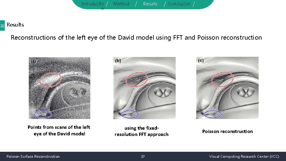 Introductio n Method Results Conclusion = Results Reconstructions of the left eye of the