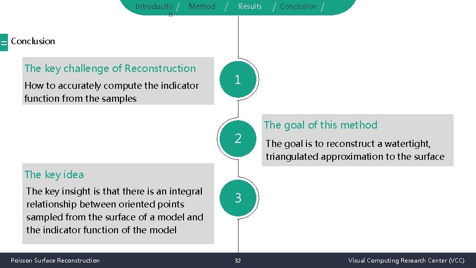 Introductio n Method Results Conclusion = Conclusion The key challenge of Reconstruction How to